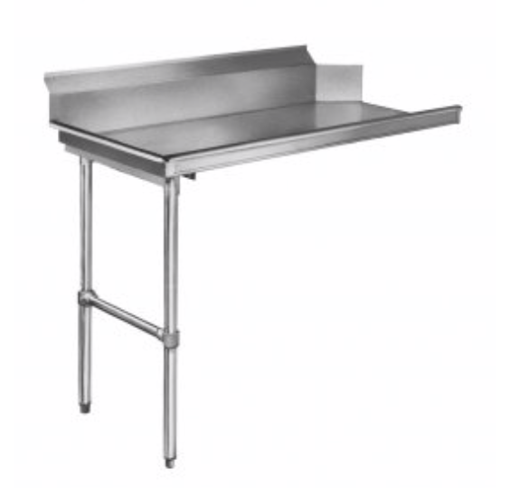 CLEAN TABLES Summit Supply