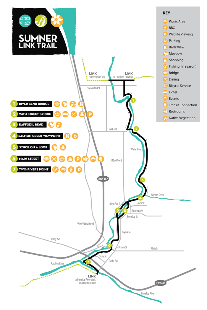 Sumner Link Trail City of Sumner