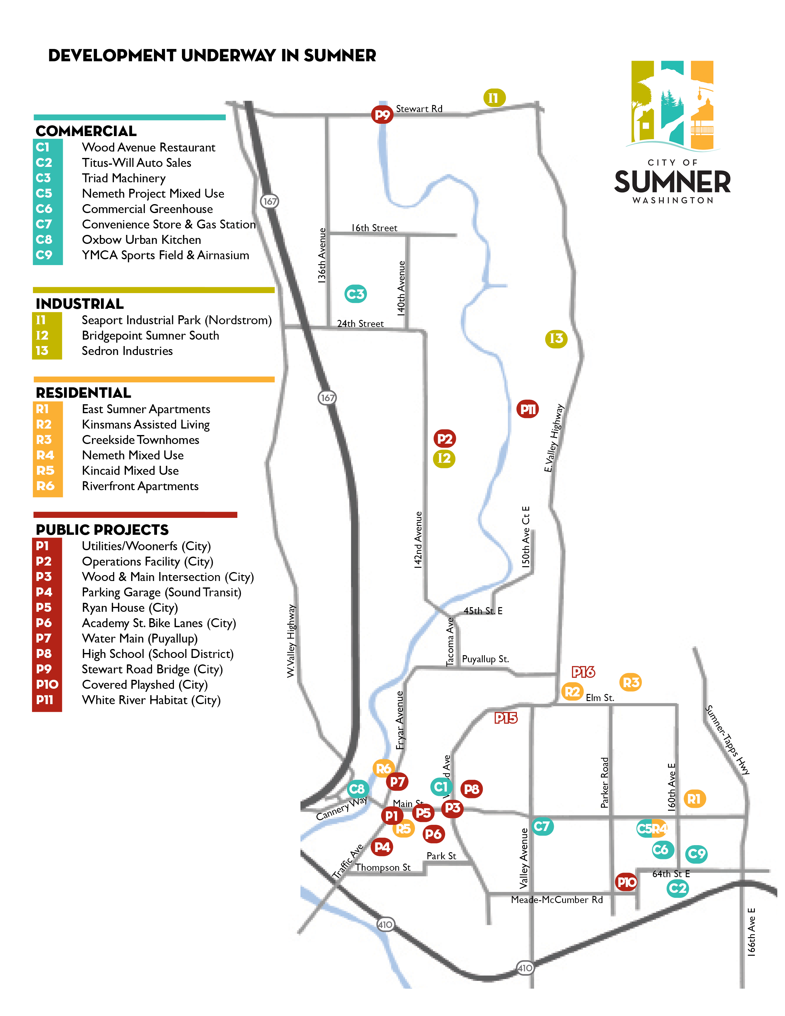 Development City of Sumner