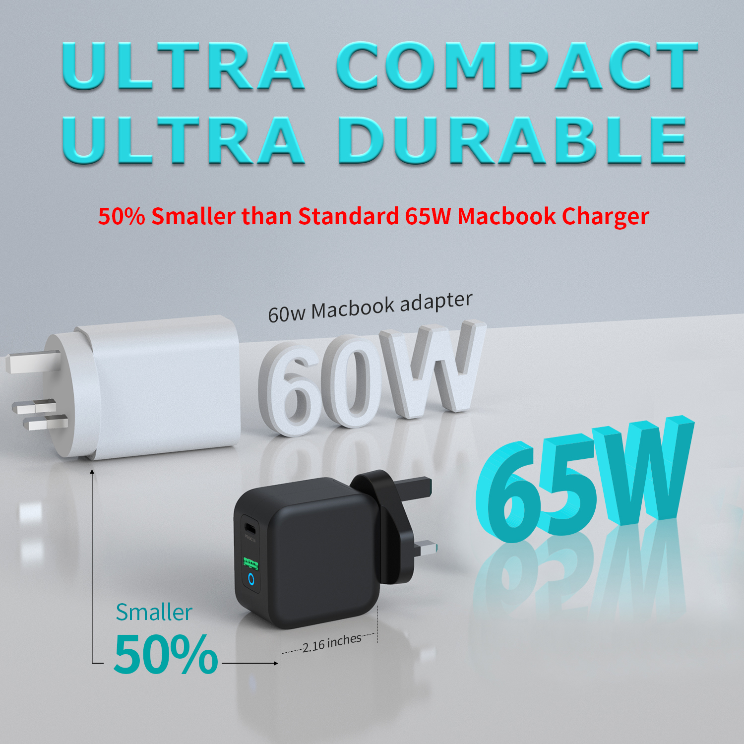 SUMVISION 65W PD USB C Charger UK Plug Dual Port Quick Charge 3.0 GaN