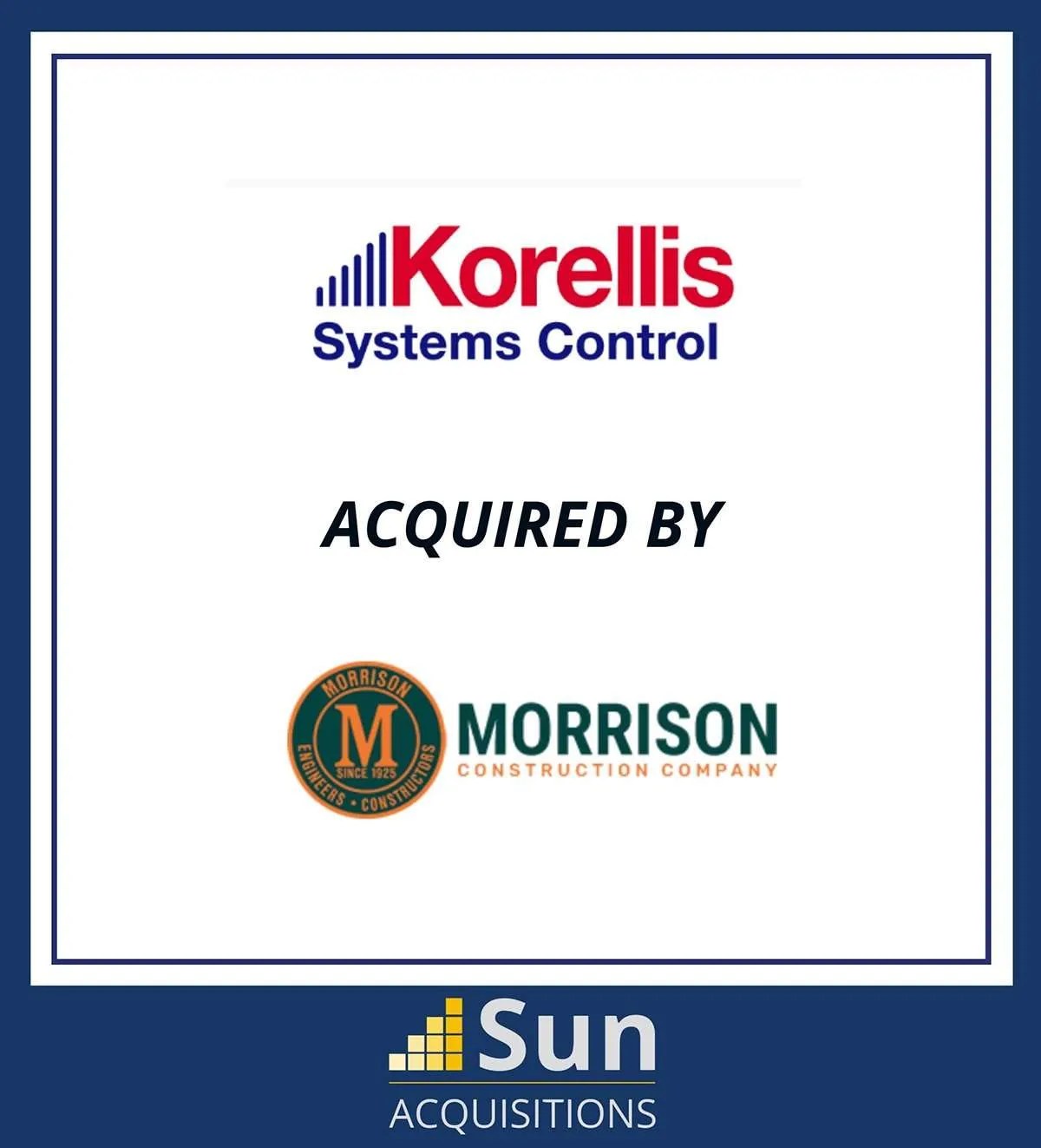 Sell Your HVAC Business Sun Acquisitions Business Broker