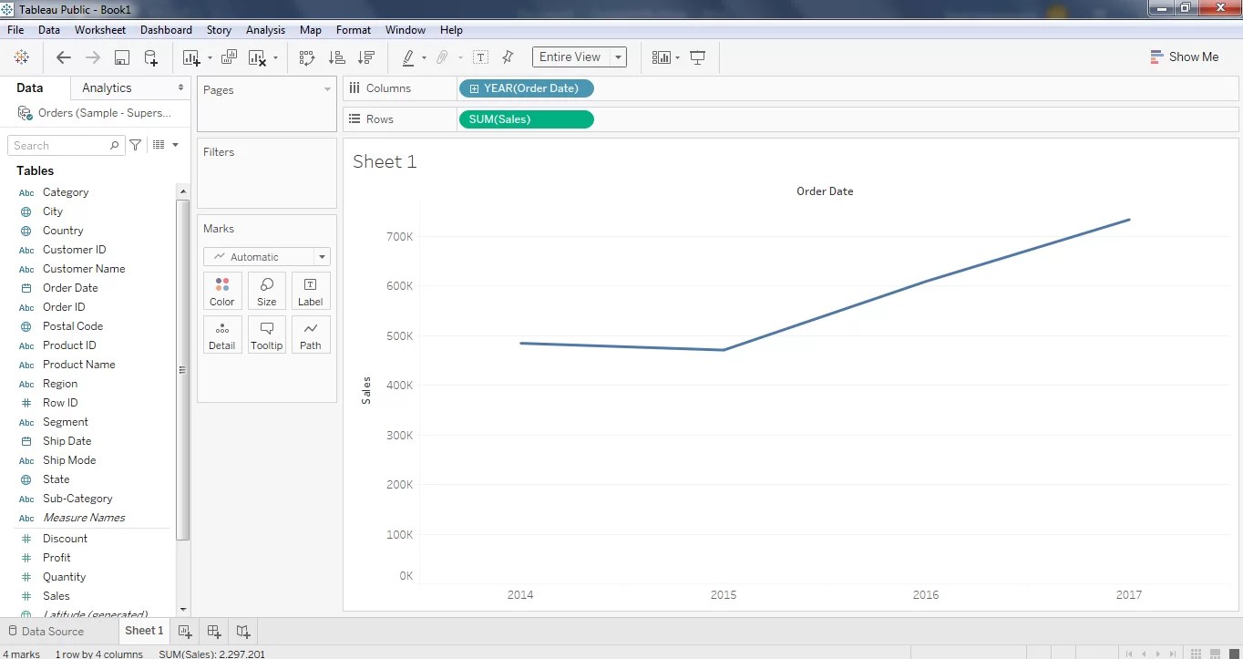 Tutorial Tableau Public Series untuk Pemula. Tertarik
