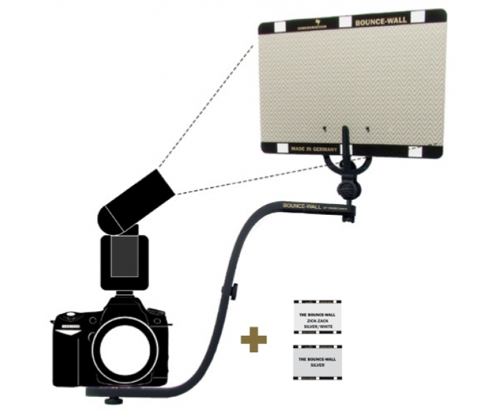 BOUNCEWALL Flash Reflector Kits SUNBOUNCE PRO