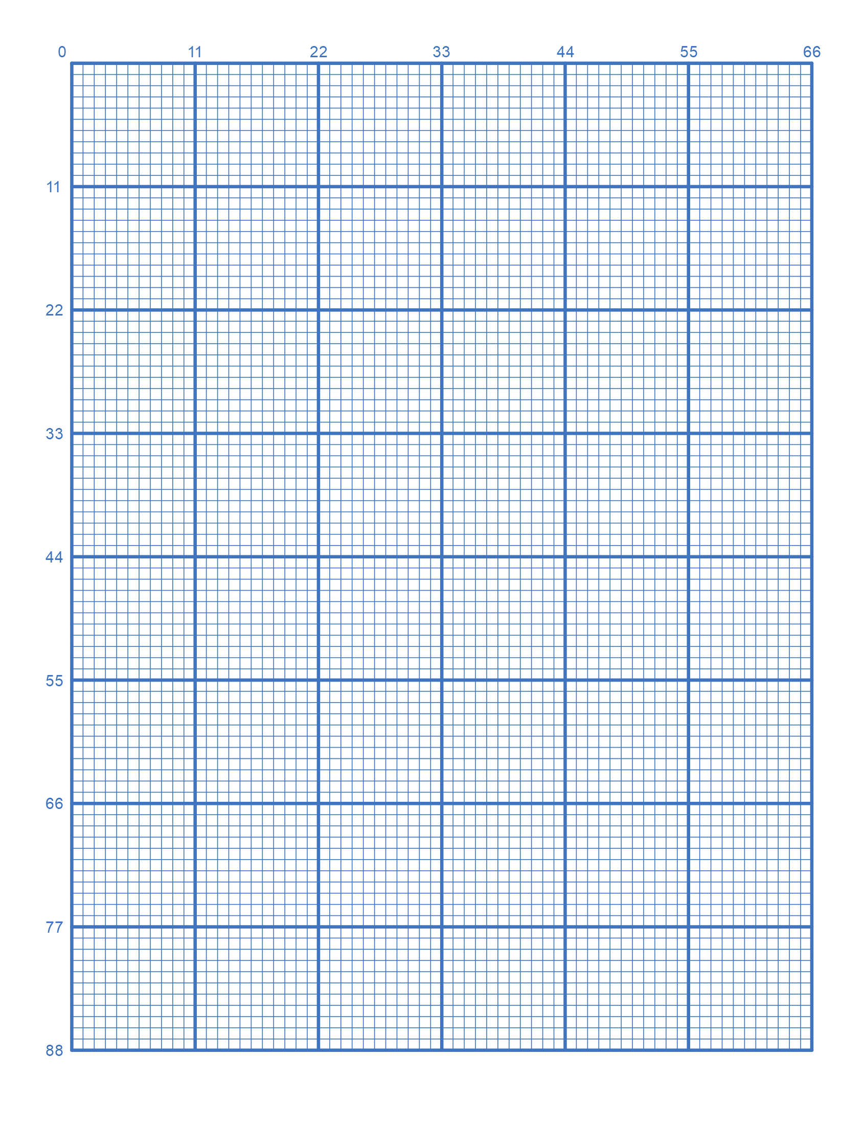 Free Printable Graph Paper (Online Grid Paper) – DIY Projects, Patterns