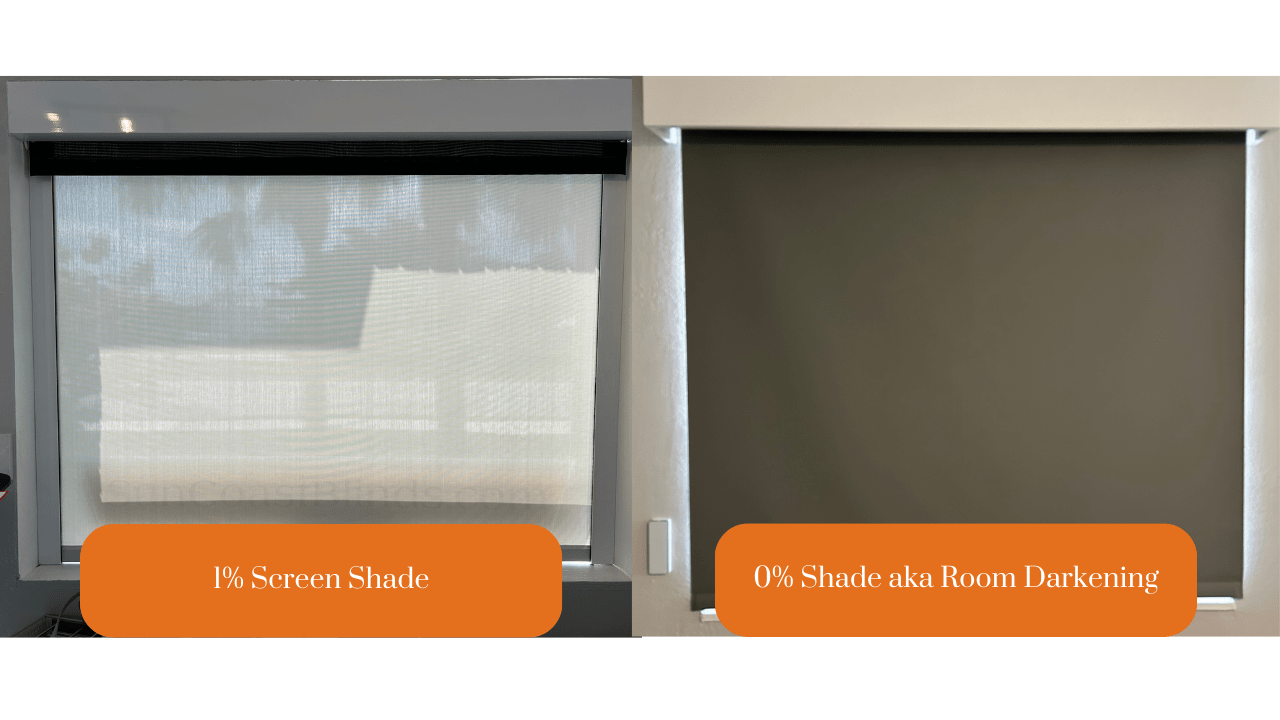 Window Shades Opacity Lessons from Solar Eclipse