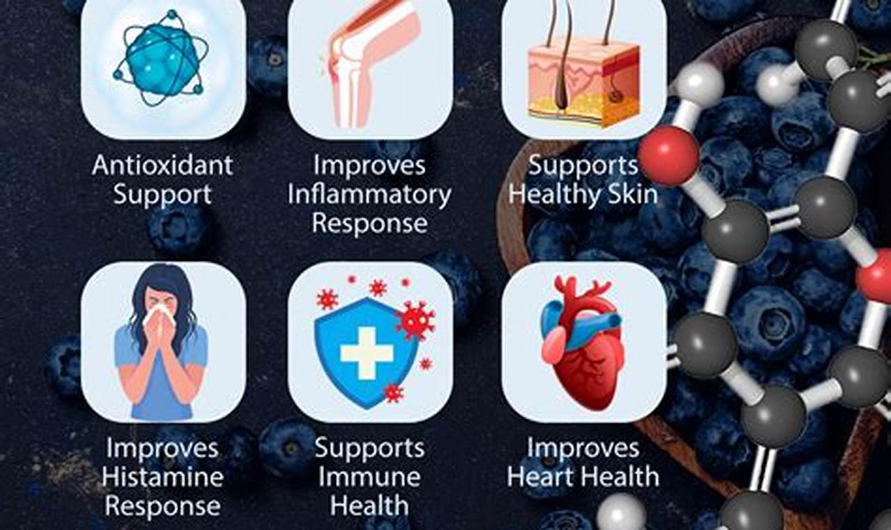Unlock Quercetin Supplement Benefits + Side Effects