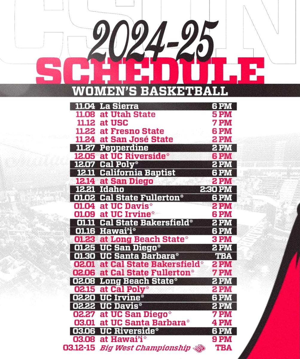 Women's Basketball release 202425 Schedule Daily Sundial Women's Basketball release 202425 Schedule Daily Sundial