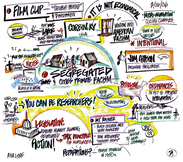 Sundown Towns by James W. Loewen