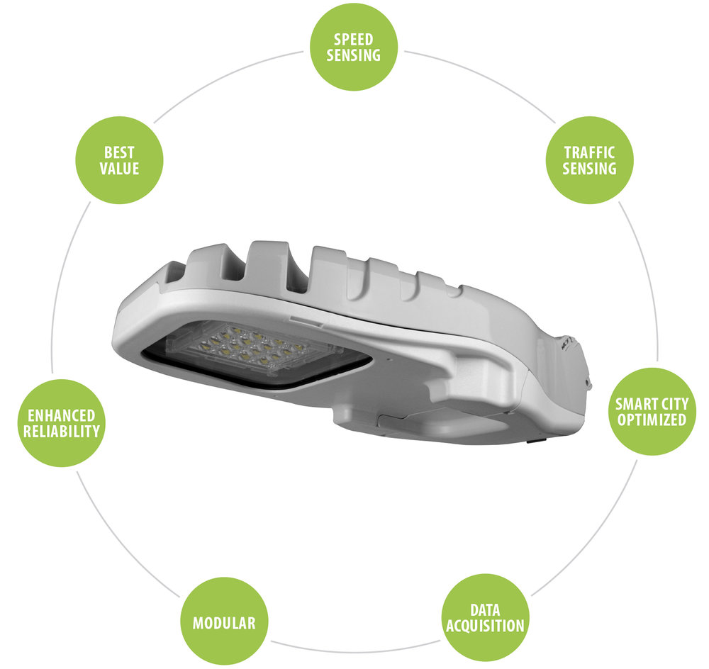 LED Street Light Manufacturers and Suppliers in Canada
