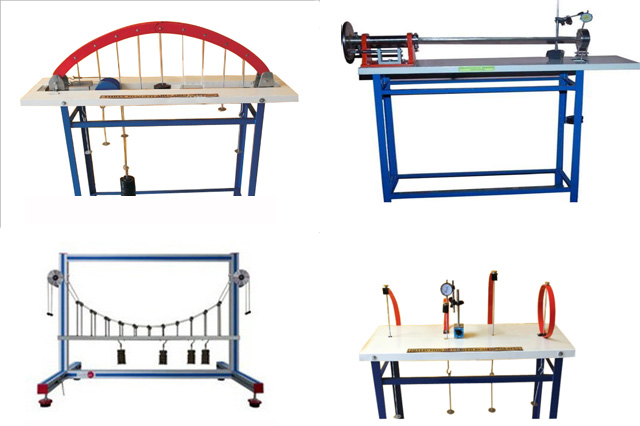 Civil Engineering Lab Equipment | SUN LABTEK EQUIPMENTS (I) PVT. LTD.