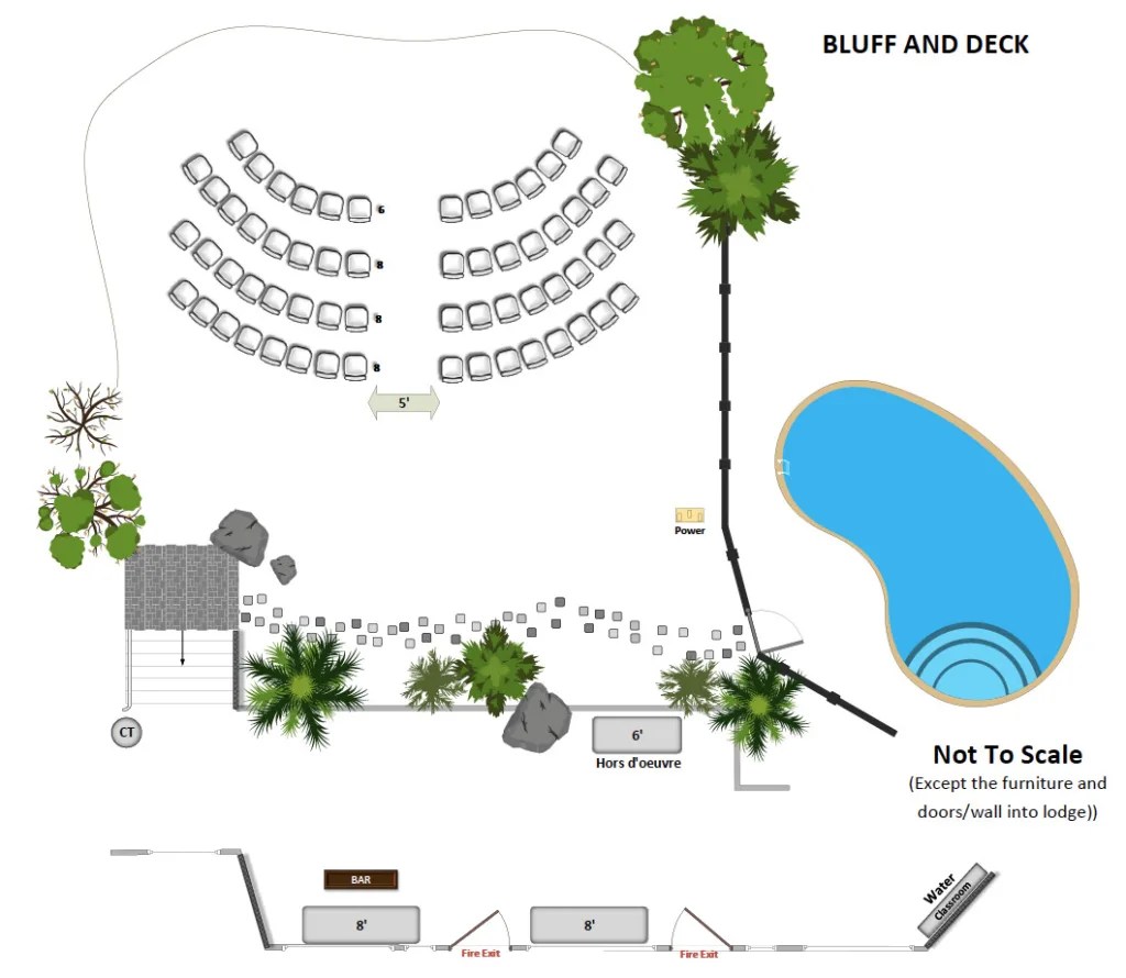 The Bluff Sun Mountain Lodge
