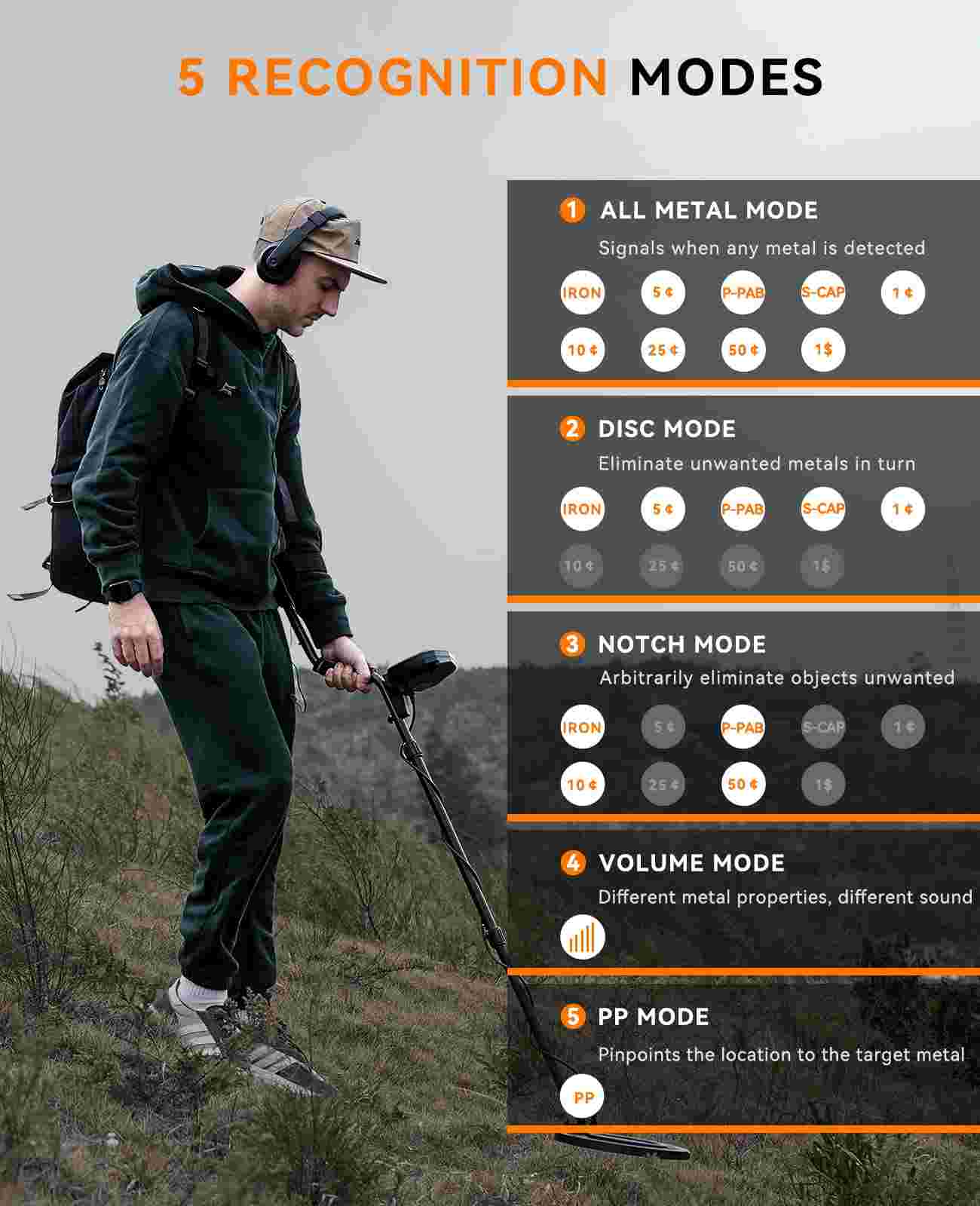 SUNPOW Metal Detector OT-MD07 | SUNPOW