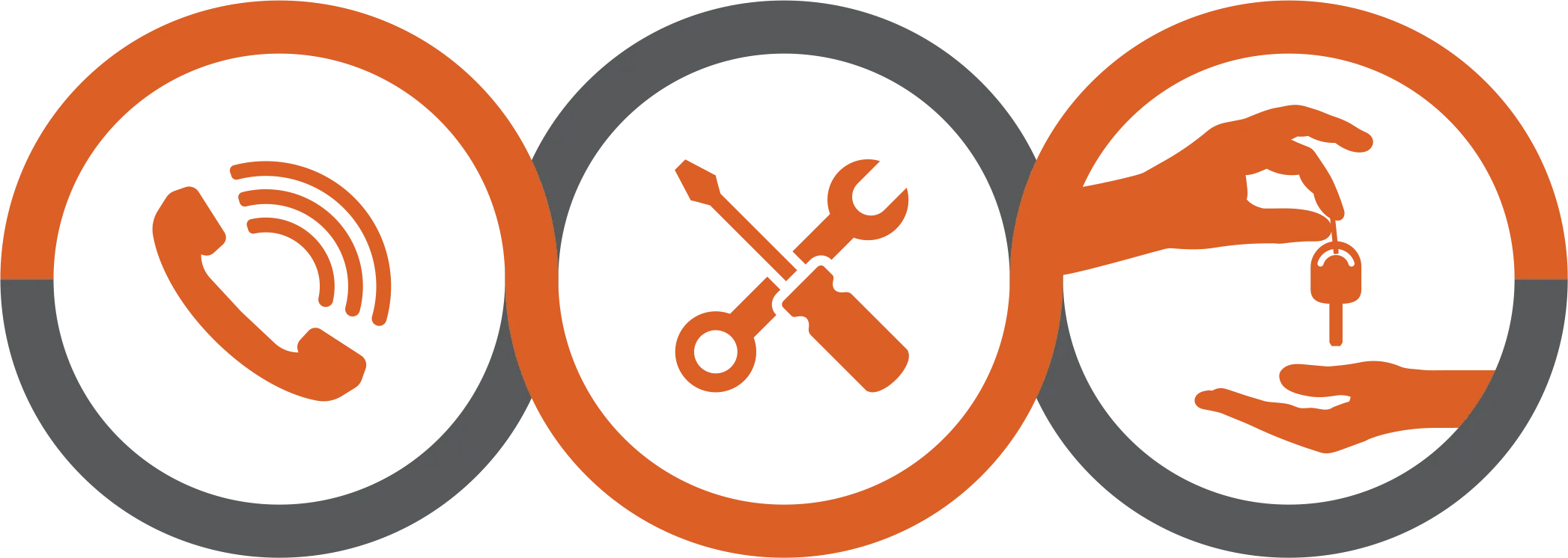 howitworksgraphic Sunroof Express