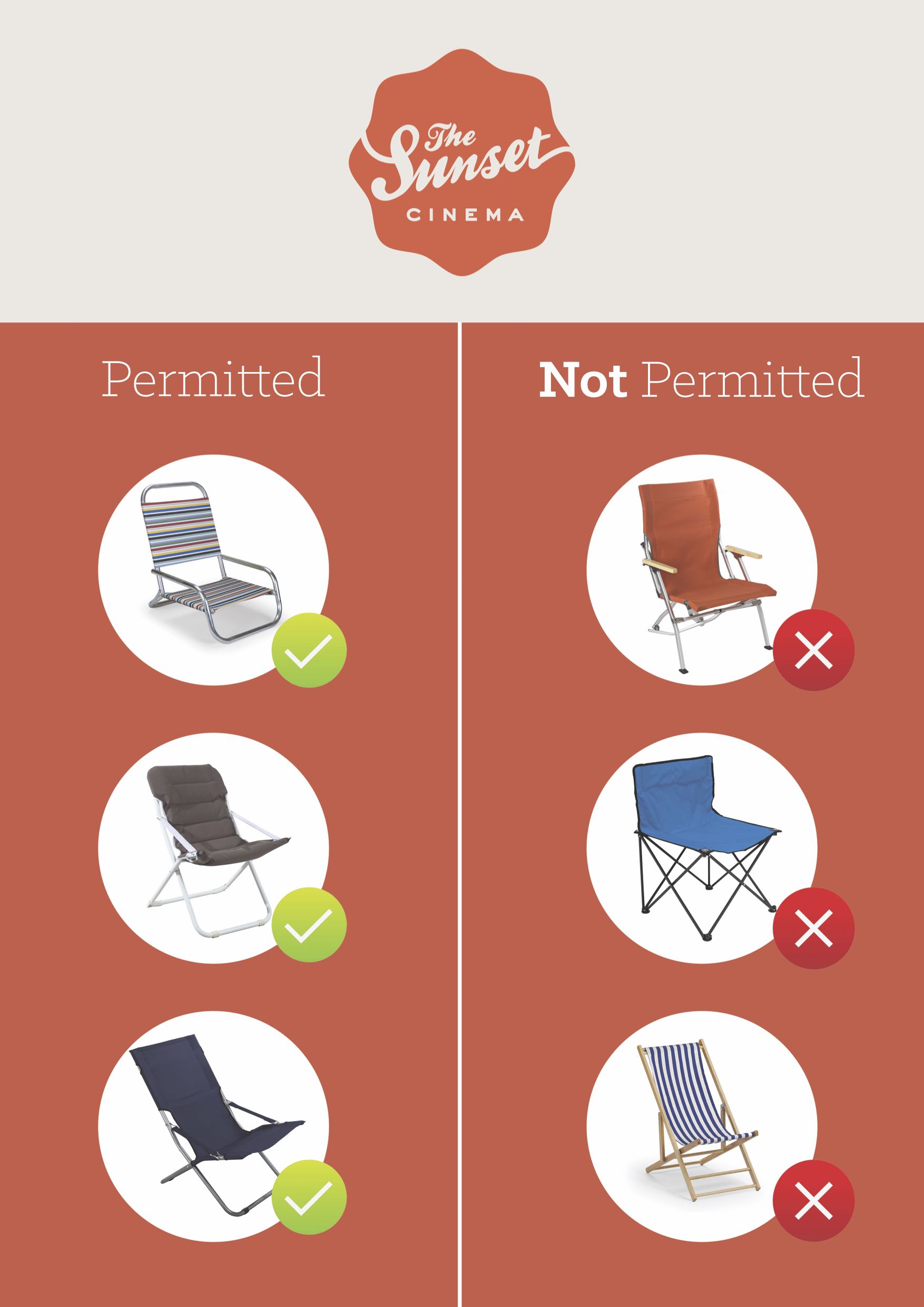 Gladiator 2 North Sydney on 20250102 Sunset Cinema