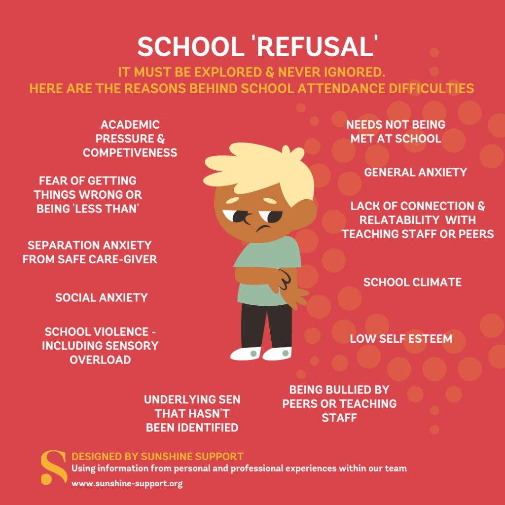 School Attendance Difficulties and Schoolrelated Trauma Sunshine Support
