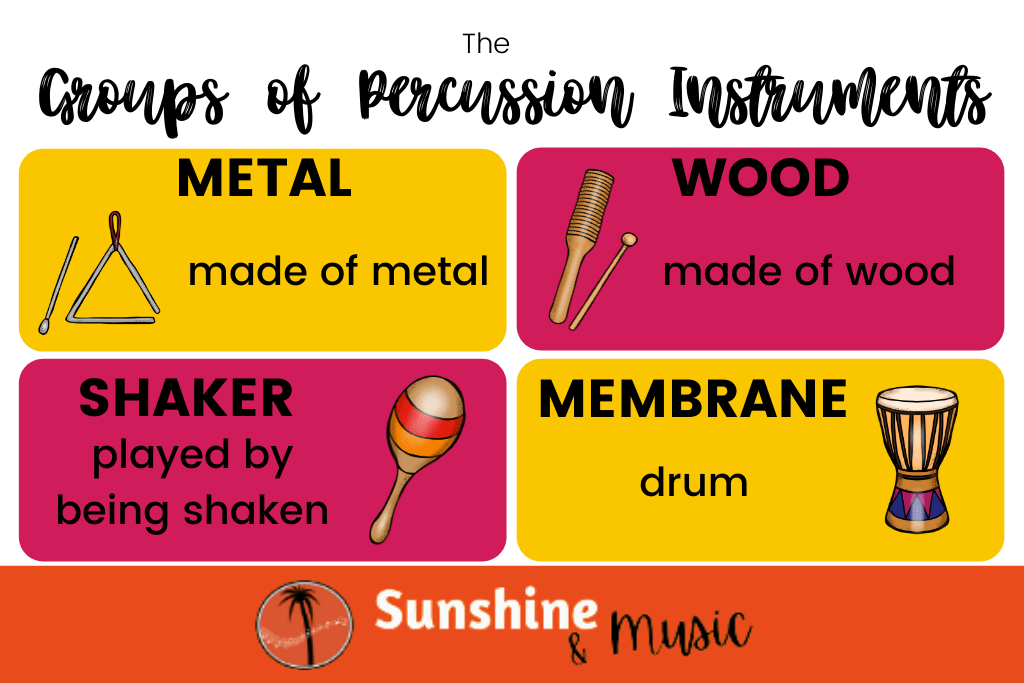 3 Ridiculously Fun Lessons on Groups of Percussion Instruments