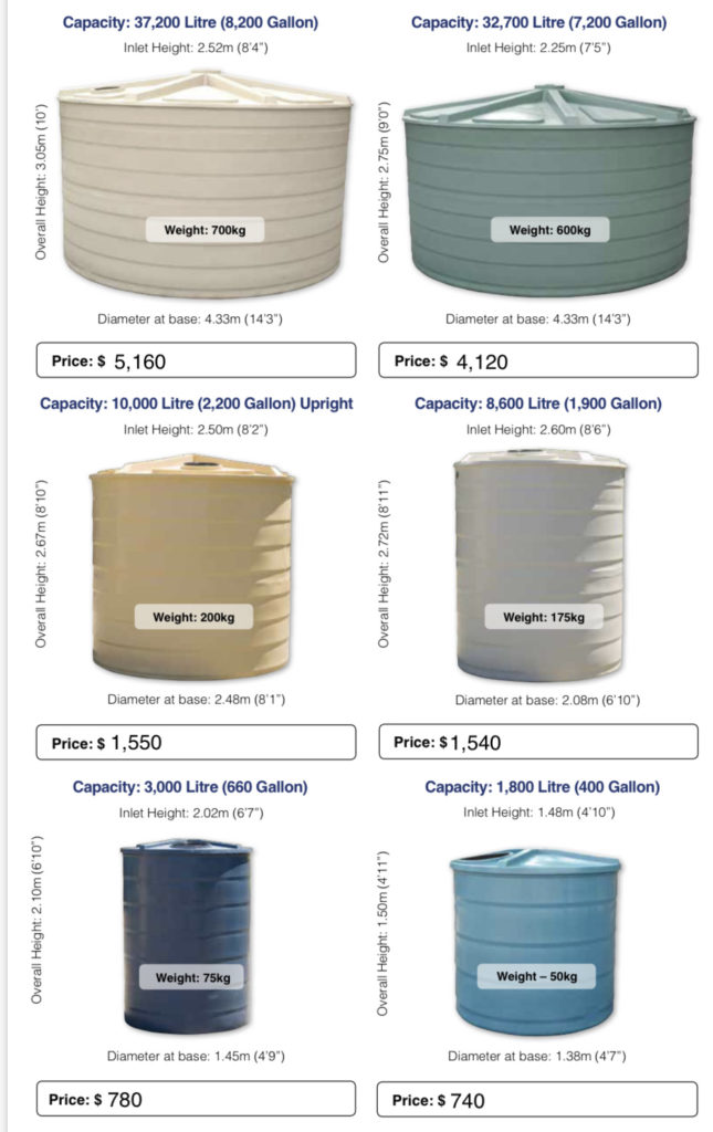 Poly Tanks Sunshine Coast Tanks