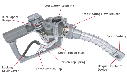Diesel Nozzle – Sunshine Equipment Solutions of Orlando, FL