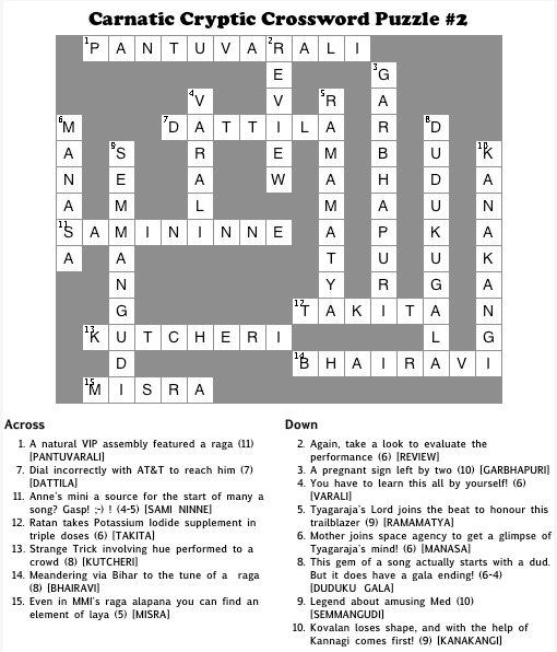 Solution To Carnatic Cryptic Crossword Puzzle #2 | Just Thinking Out Aloud ...