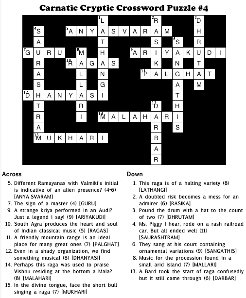 Solution To Carnatic Cryptic Crossword Puzzle #4 | Just Thinking Out Aloud ...