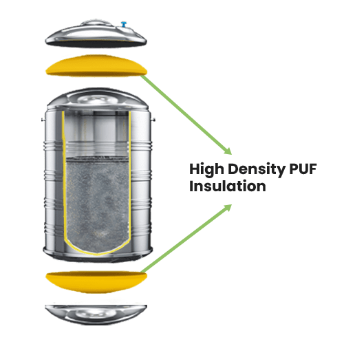 Insulated Water Tanks Insulated Stainless Steel Tanks Insulated SS