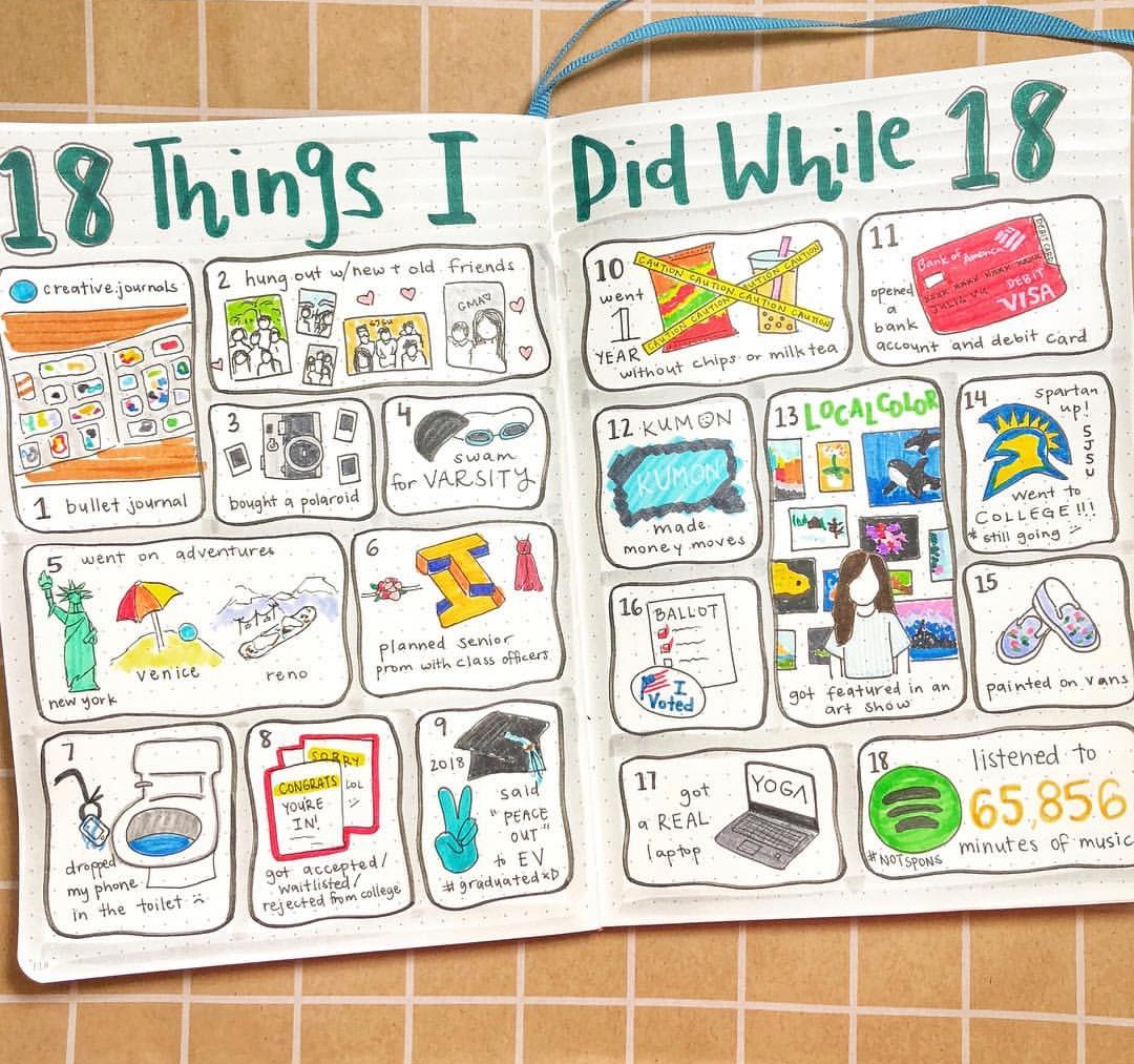 BUCKET LIST KHÔNG PHẢI TRỐN, HÃY ĐI TÌM SunUni Academy