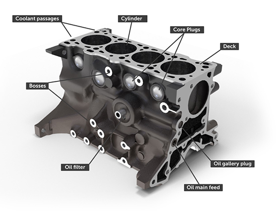 Car Engine Parts Names With Diagram - Infoupdate.org