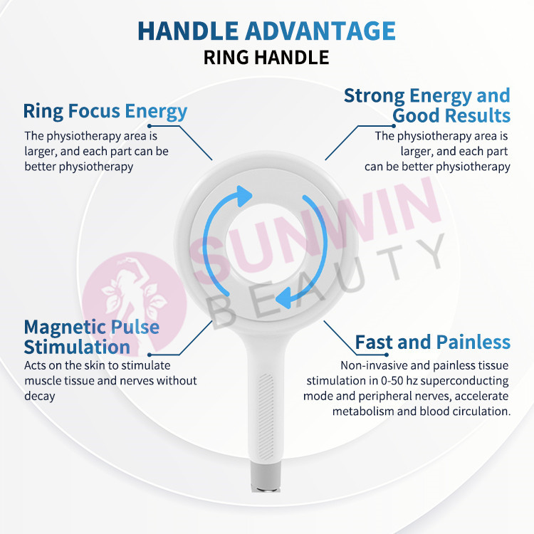 SUNWINPortable physio ring extracorporeal