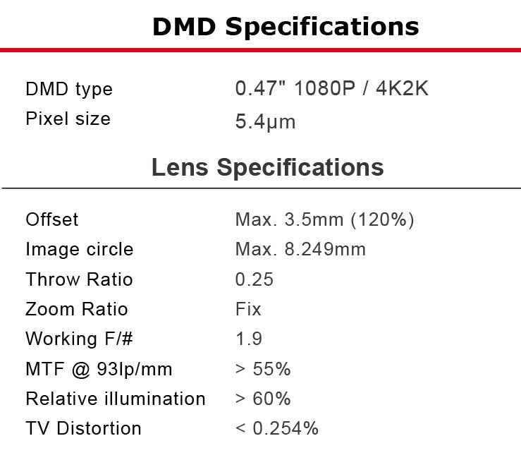 上暘光學股份有限公司 | Products