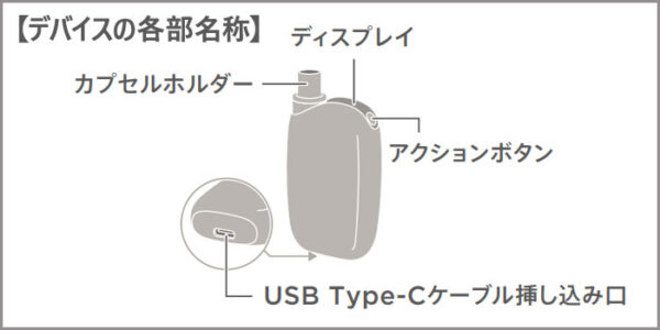 プルームテックプラスウィズの使い方や吸い方・リセット方法を解説 SUPARI （スパリ）