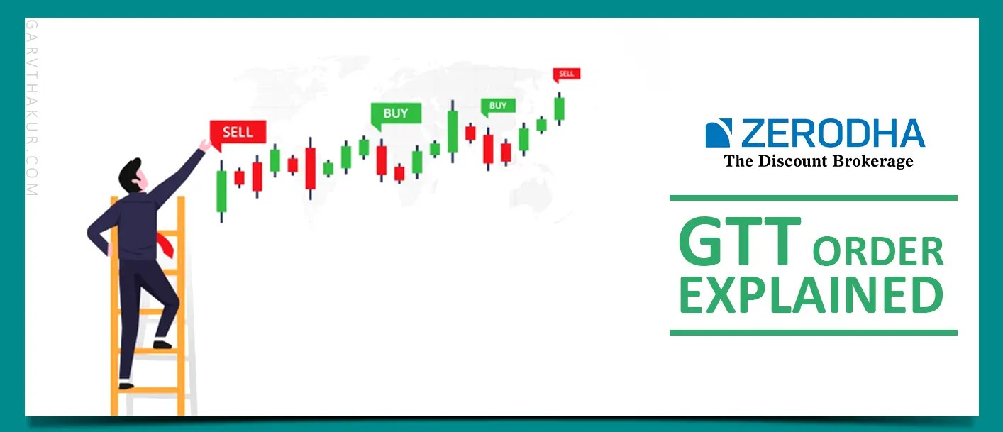 Zerodha GTT Order Explained