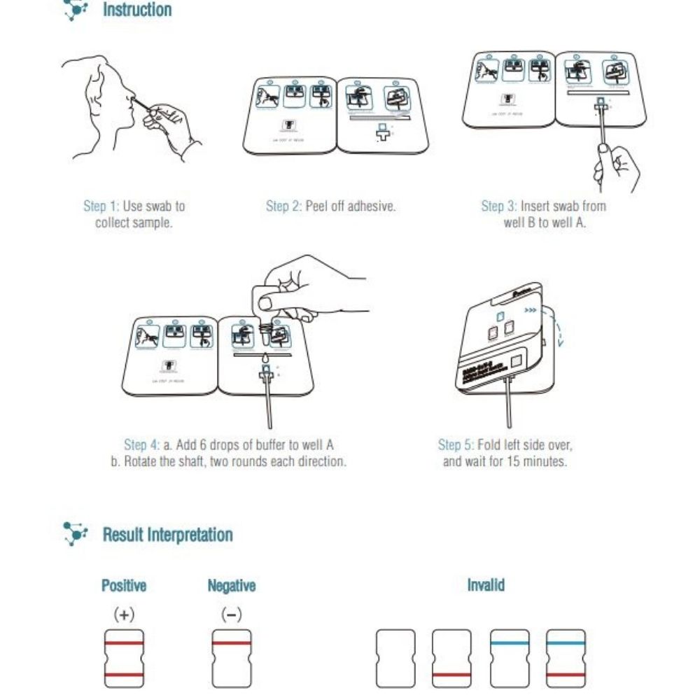 Lepu Medical SARSCoV2 Antigen Rapid Test Kit H