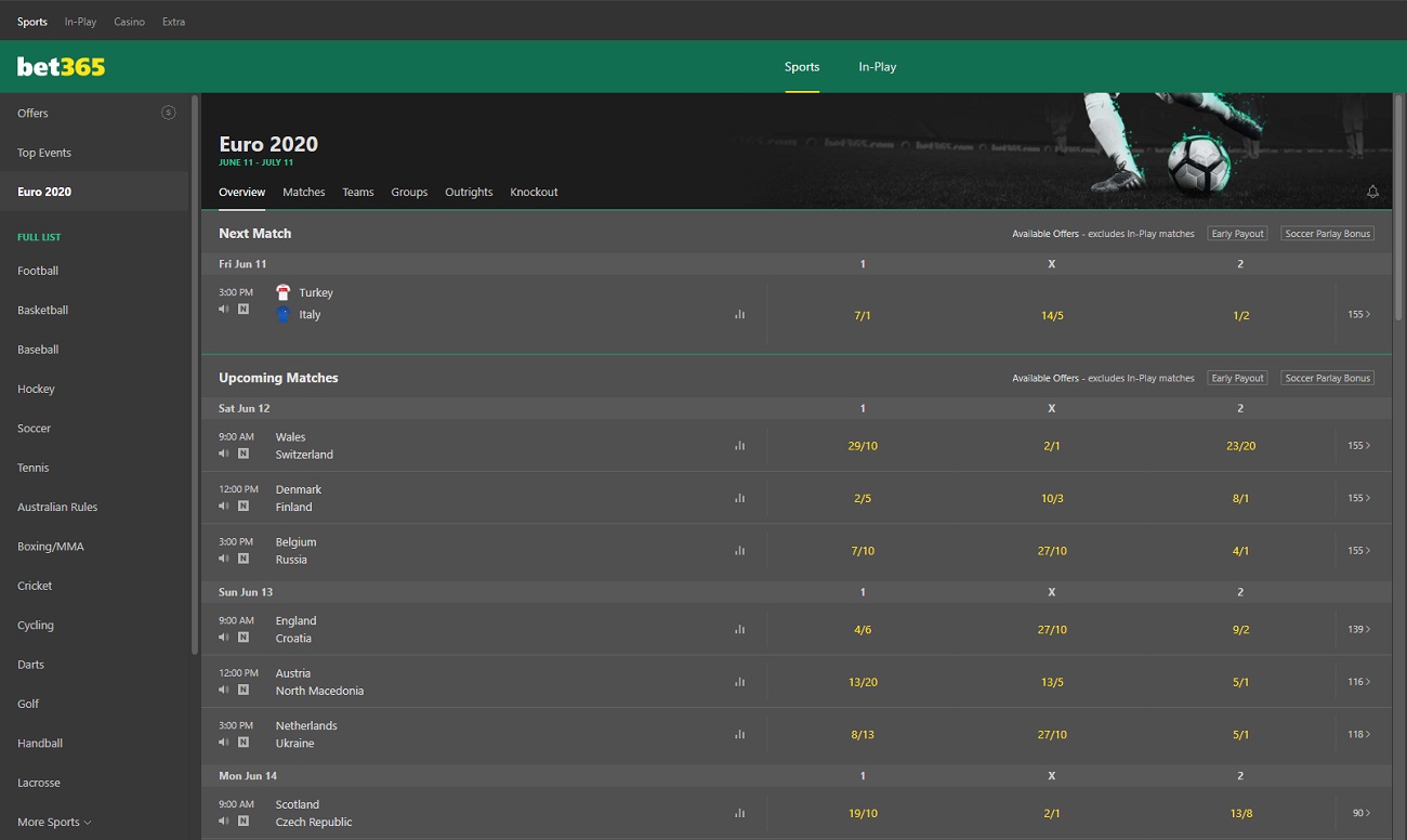 Euro 2020 Betting review Superbetting