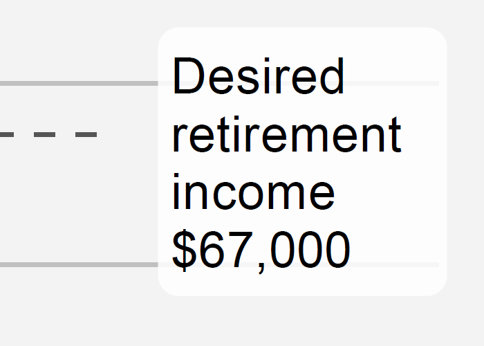Calculator Updates for July 2015 Retirement Simulator