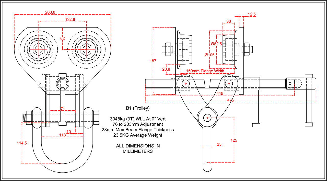Safe Use of Beam Trolleys Riley Lifting Equipment