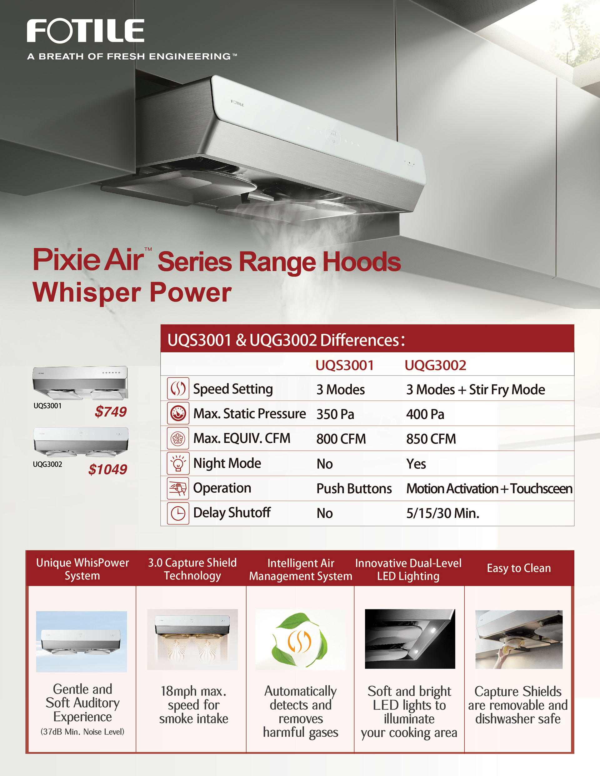 FOTILE Pixie Air™ 30’’ Slim Line, Under the Range Hood with