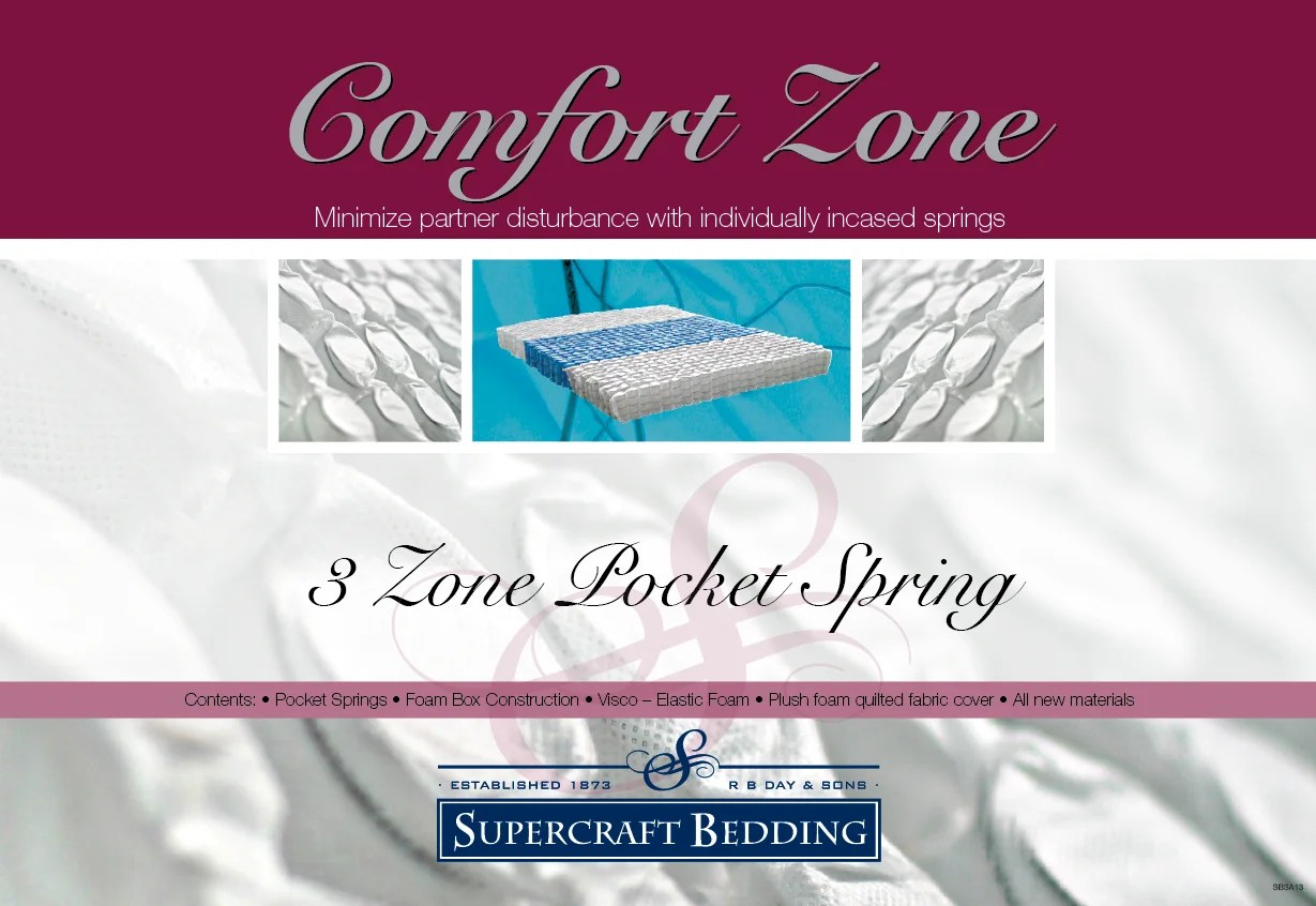 Comfort Zone Mattress Supercraft Bedding