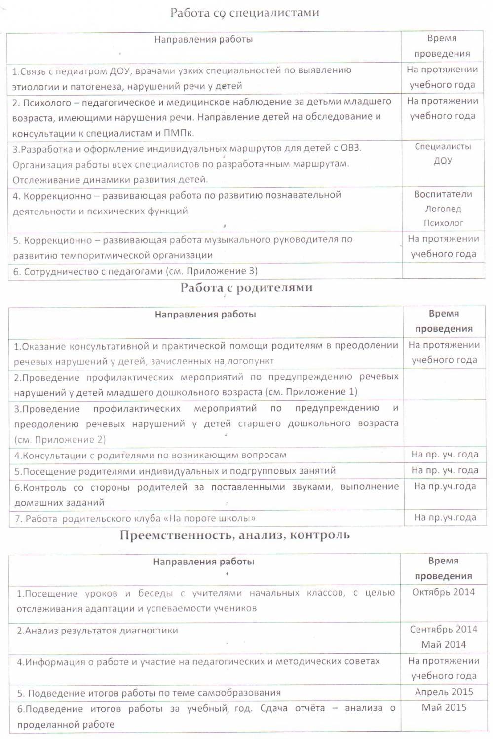 МДОУ Детский сад "Рябинушка" Годовой план работы на 20142015 уч.г