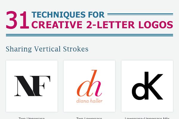 How to Design a Creative TwoLetter Logo [Infographic