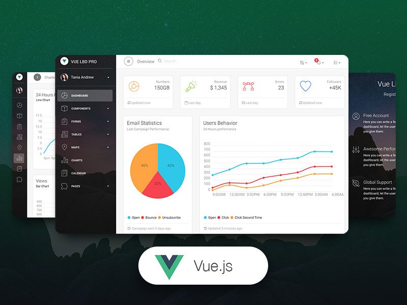 21 Best Vue.js Admin Dashboard Templates (Free Download and Premium