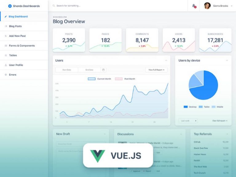 21 Best Vue.js Admin Dashboard Templates (Free Download and Premium