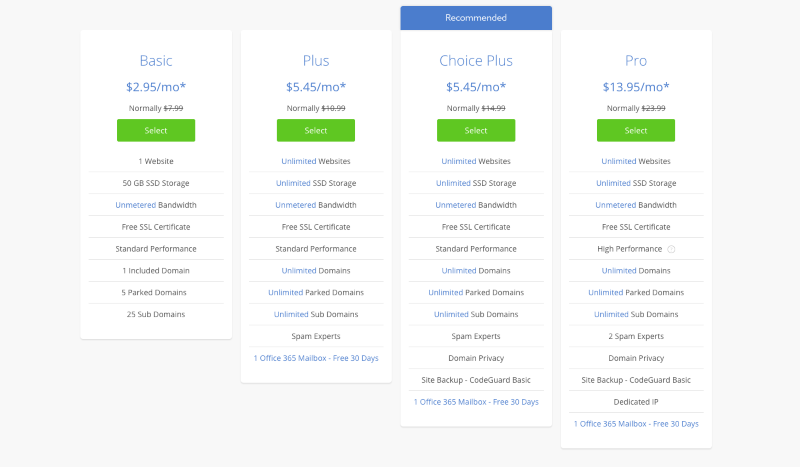 Hosting Web Hosting Plans Starting @ $2.59/mo
