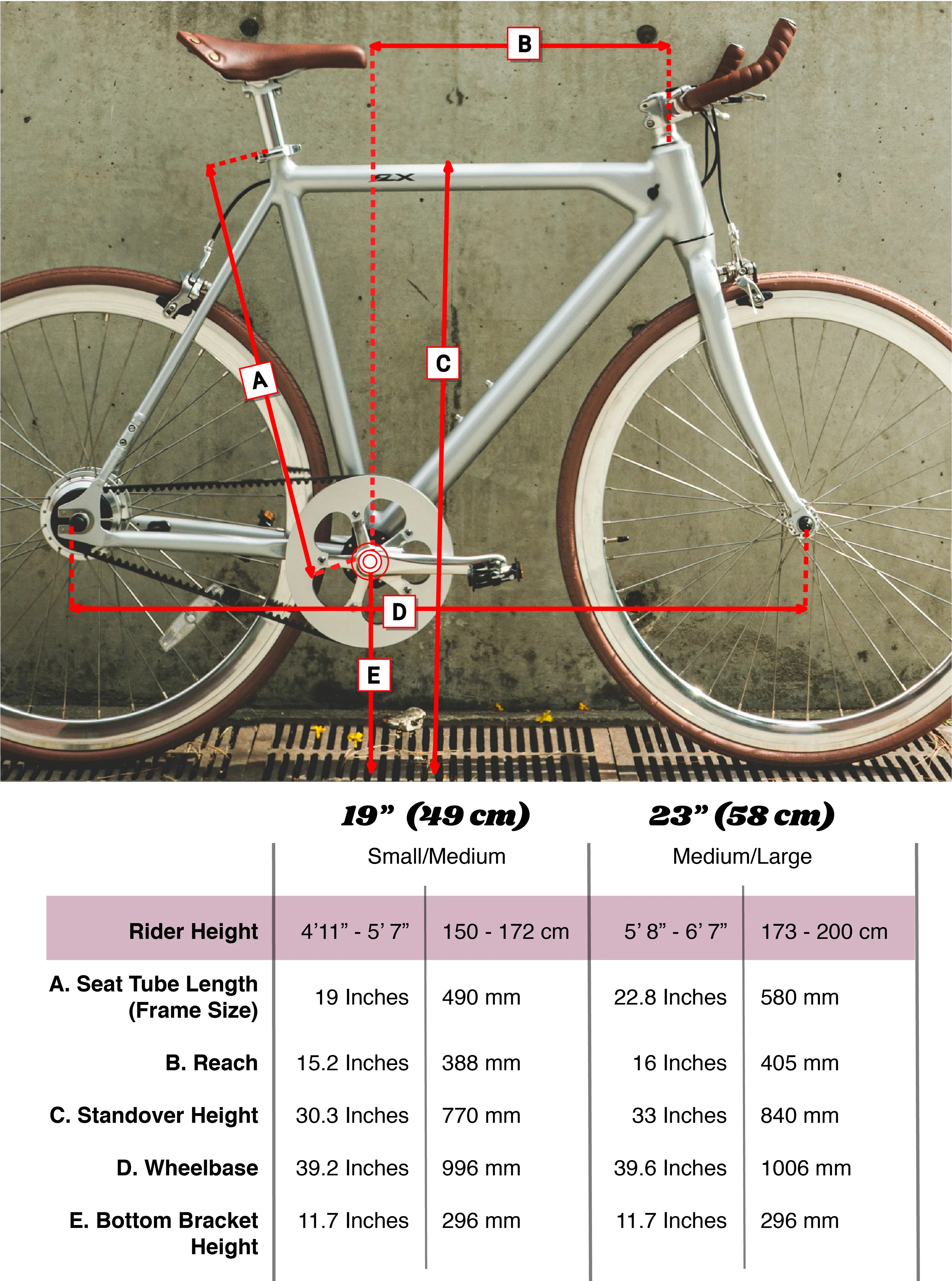 Sizing Update Based on Test Rides