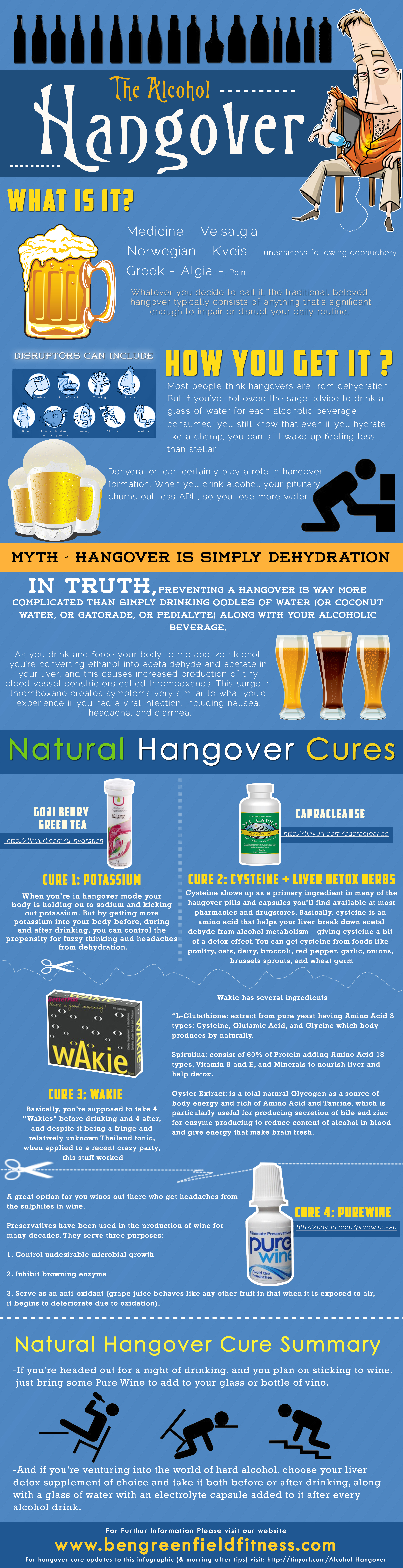 vvnitydesigns How To Cure Coke Hangover