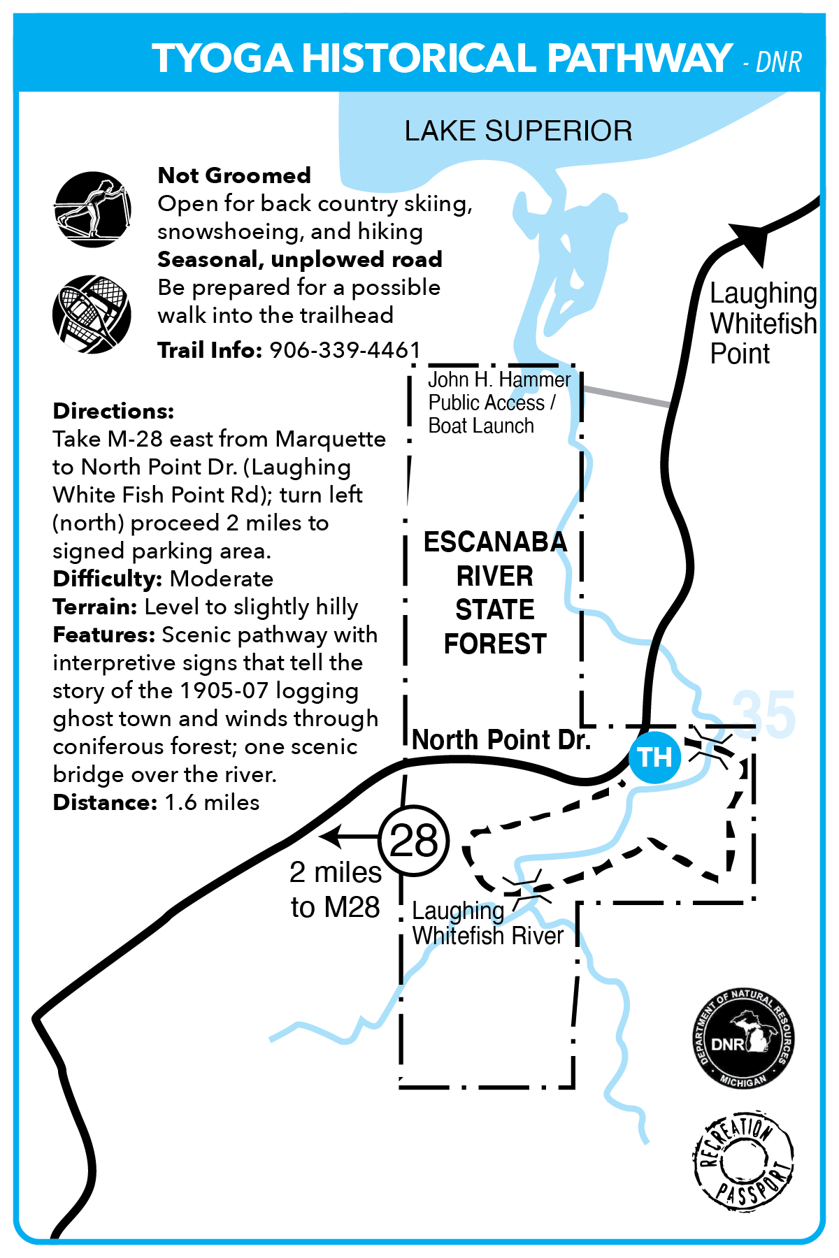 Ski/XC Eastern Superiorland Trail Maps