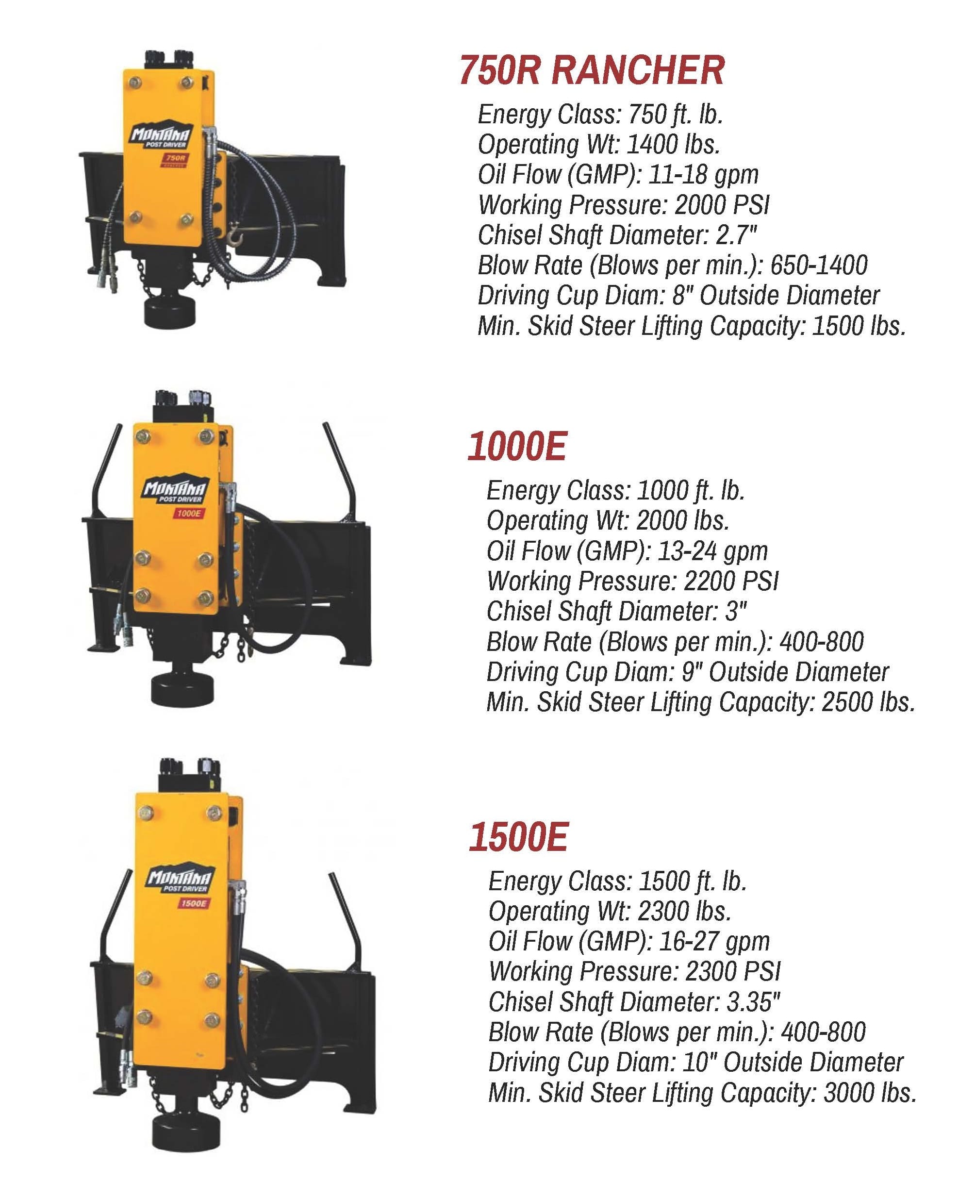 Post Drivers Superior Steel