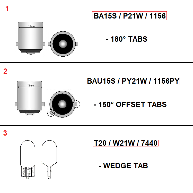 LED Indicator Bulbs Turn Signal Blinkers Superior Vision