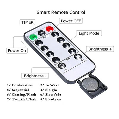 50 LED - 5M Micro Battery Fairy Lights With Remote | Super Led Lights
