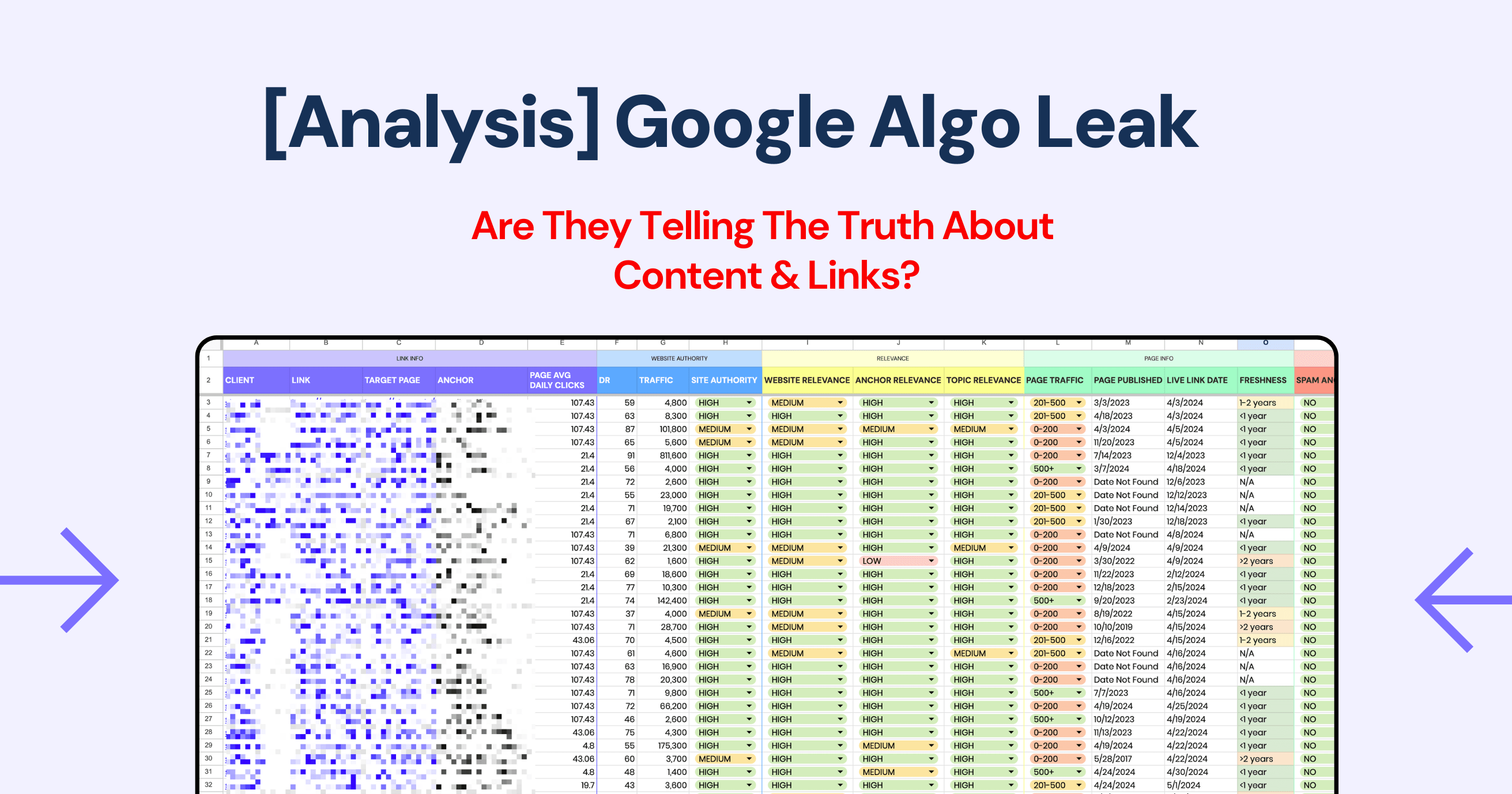 [Analysis] Google Algo Leak Are They Telling The Truth About Content