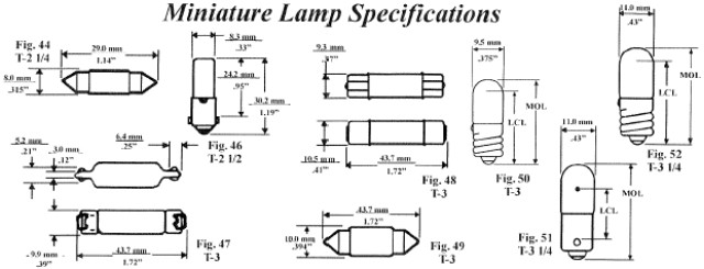 Automotive Bulb Bases and Filaments
